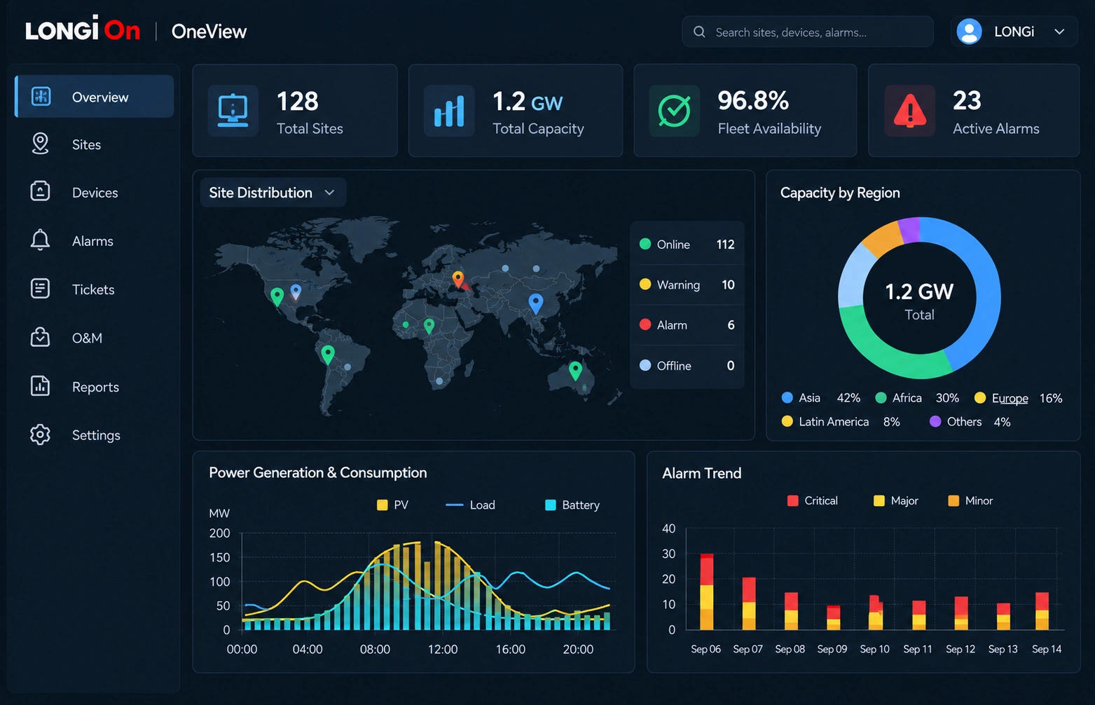 Interface illustration · Not live data